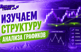 анализ графика в трейдинге
